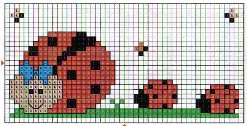 Schema punto croce Coccinella con piccoli