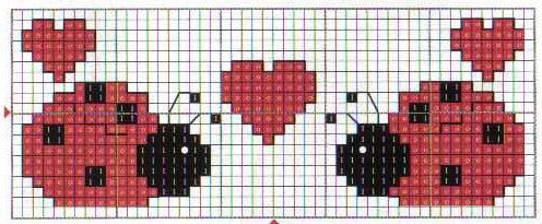 Schema punto croce Coccinelle innamorate