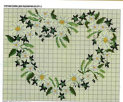 Schema punto croce Cuore di fiori
