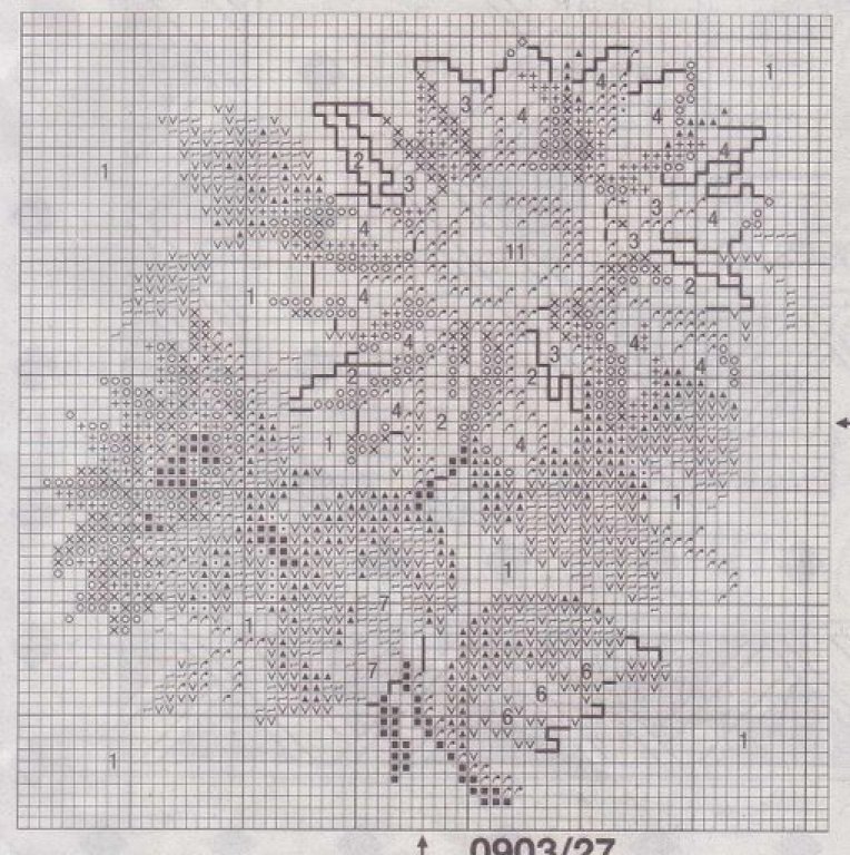 Schema punto croce Cuscini girasoli 2