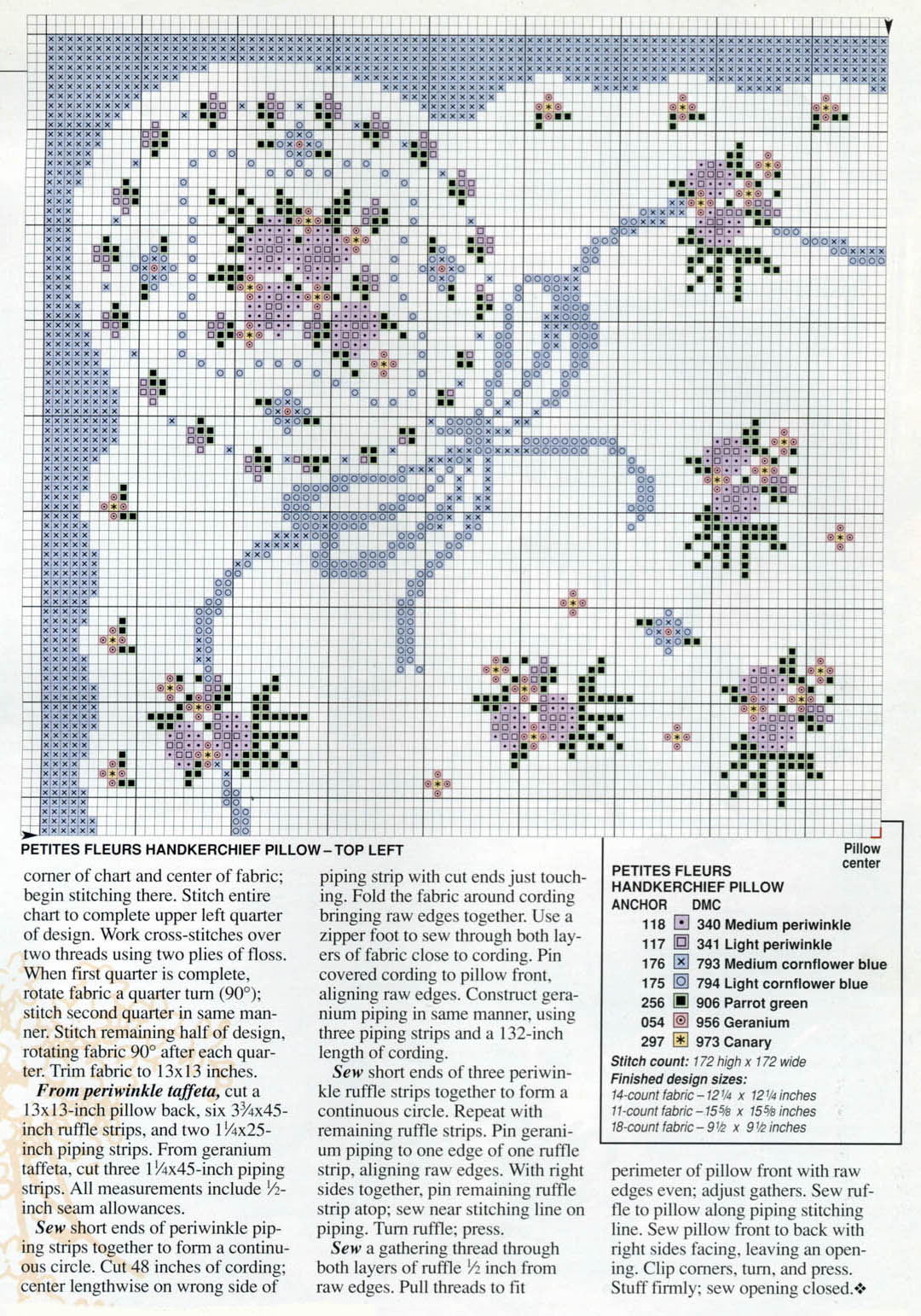 Schema punto croce Cuscino fiorellini 1a