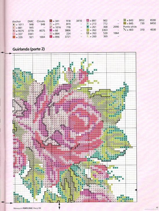 Schema punto croce Cuscino rose belle 2