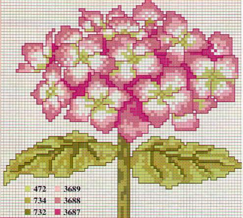 Schema punto croce Fiore rosa