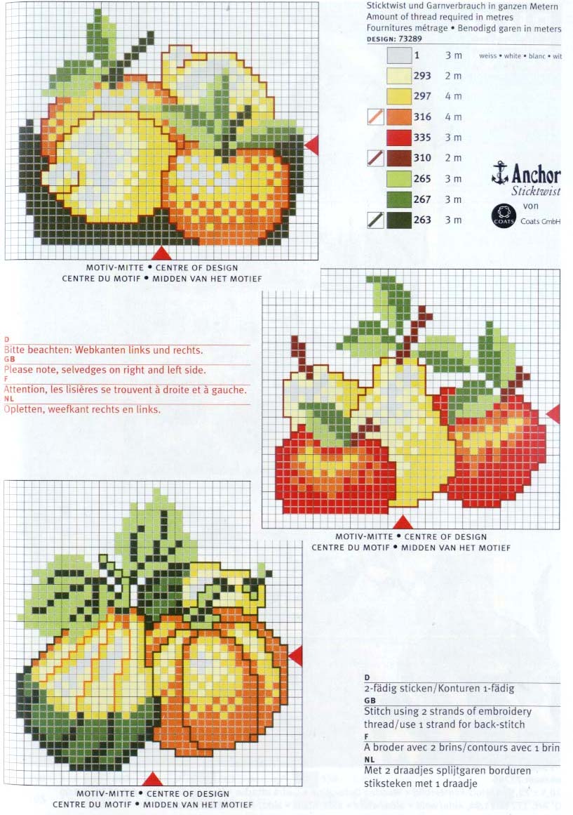 Schema punto croce Frutta