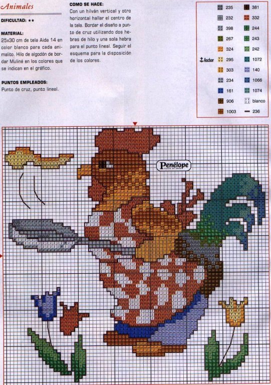 Schema punto croce Gallina con padella