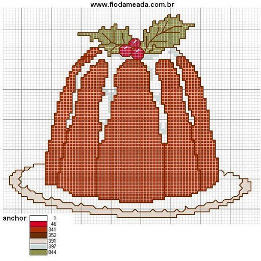 Schema punto croce Grande panettone
