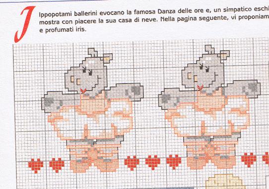 Schema punto croce Ippopotami ballerini