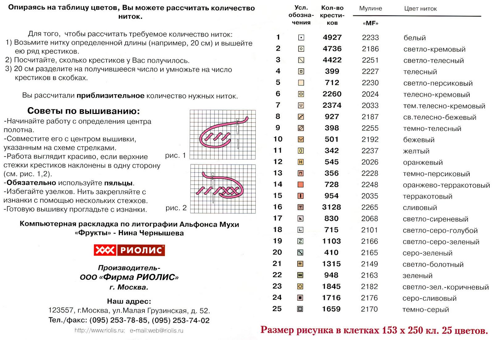 Schema punto croce Liberty 21