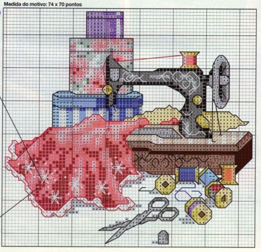 Schema punto croce Macchina da cucire