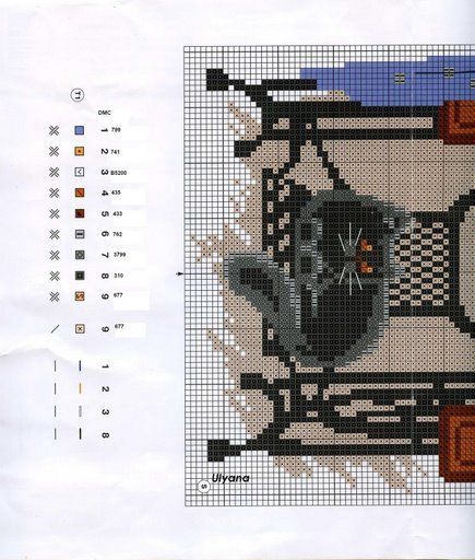 Schema punto croce Macchina da cucire 1b