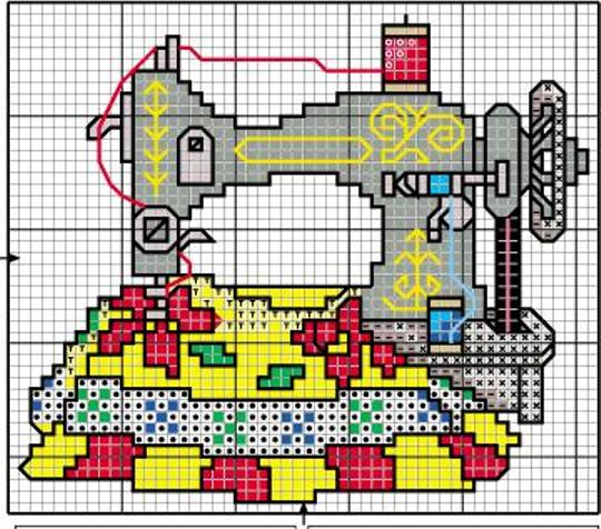 Schema punto croce Macchina da cucire 2