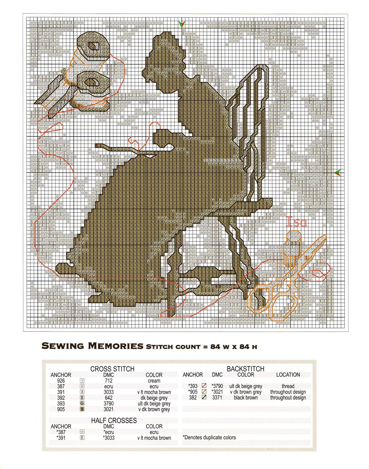Schema punto croce Memorie di cucito 1