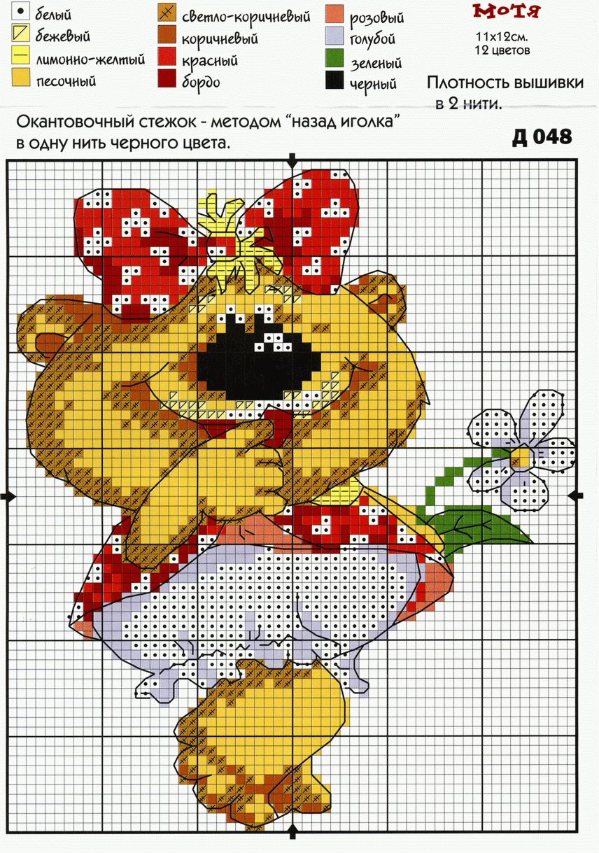 Schema punto croce Orsetta margherita