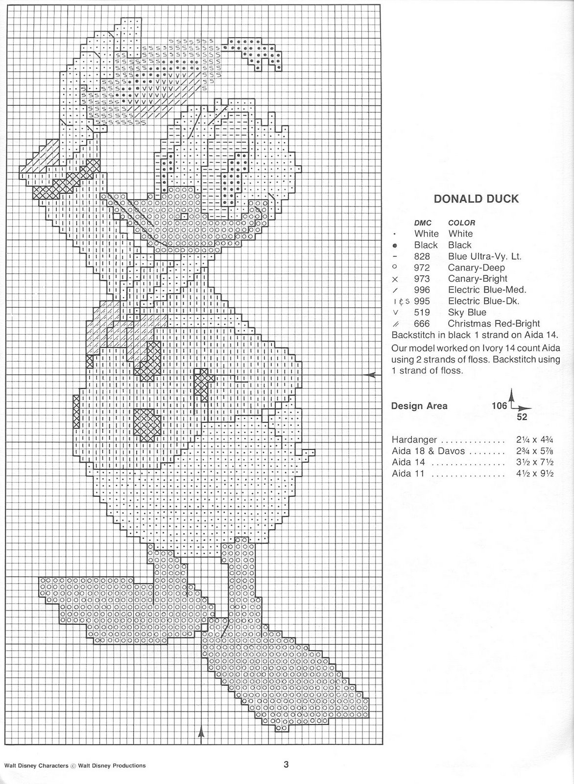 Schema punto croce Paperino 1