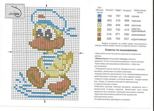 Schema punto croce Paperino marinaio