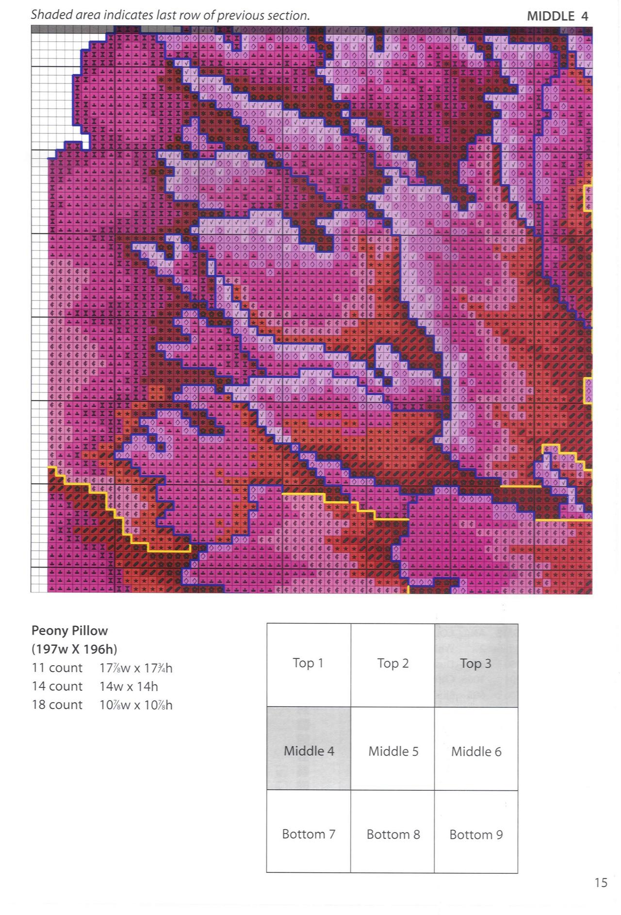 Schema punto croce Peonia 4
