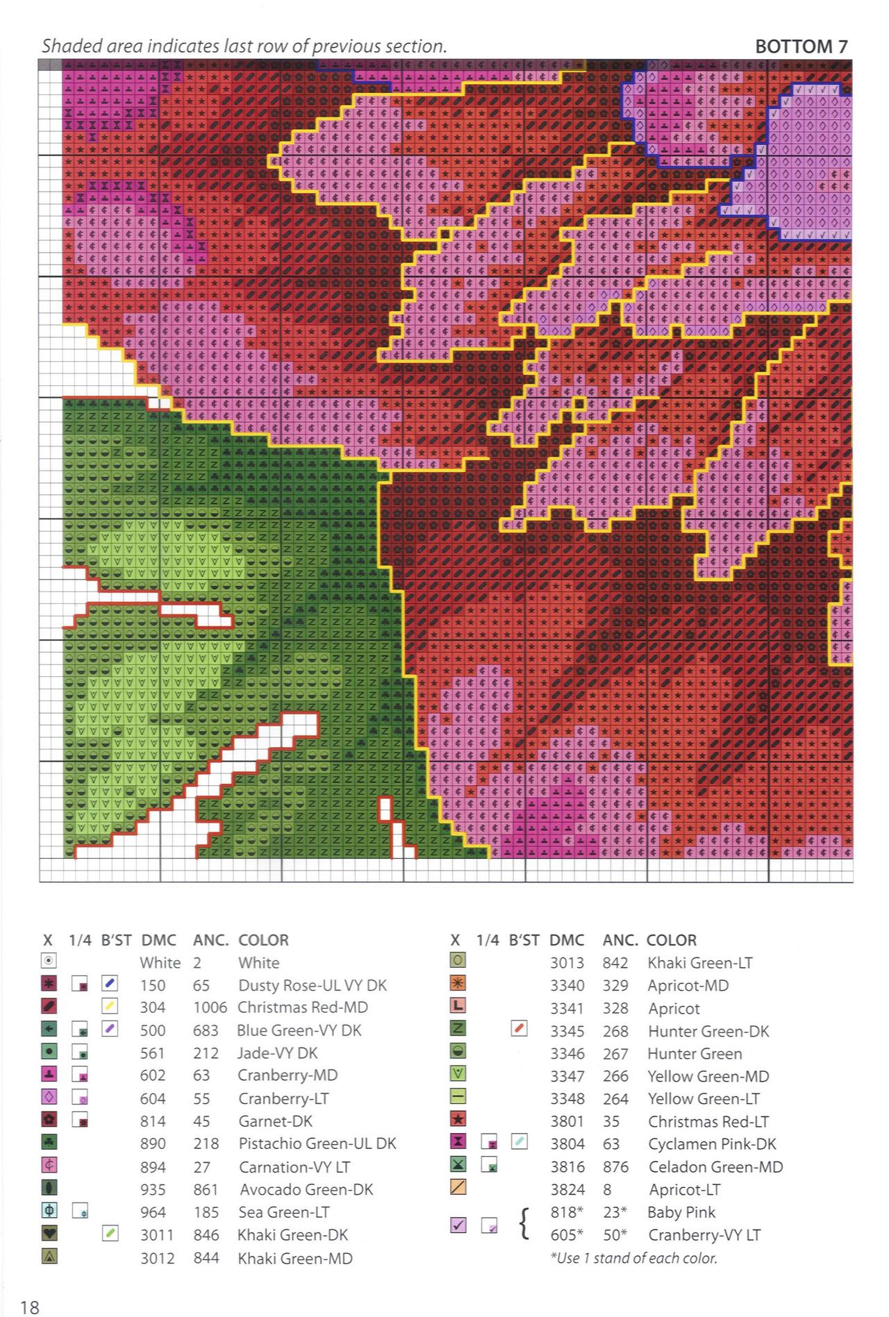 Schema punto croce Peonia 7