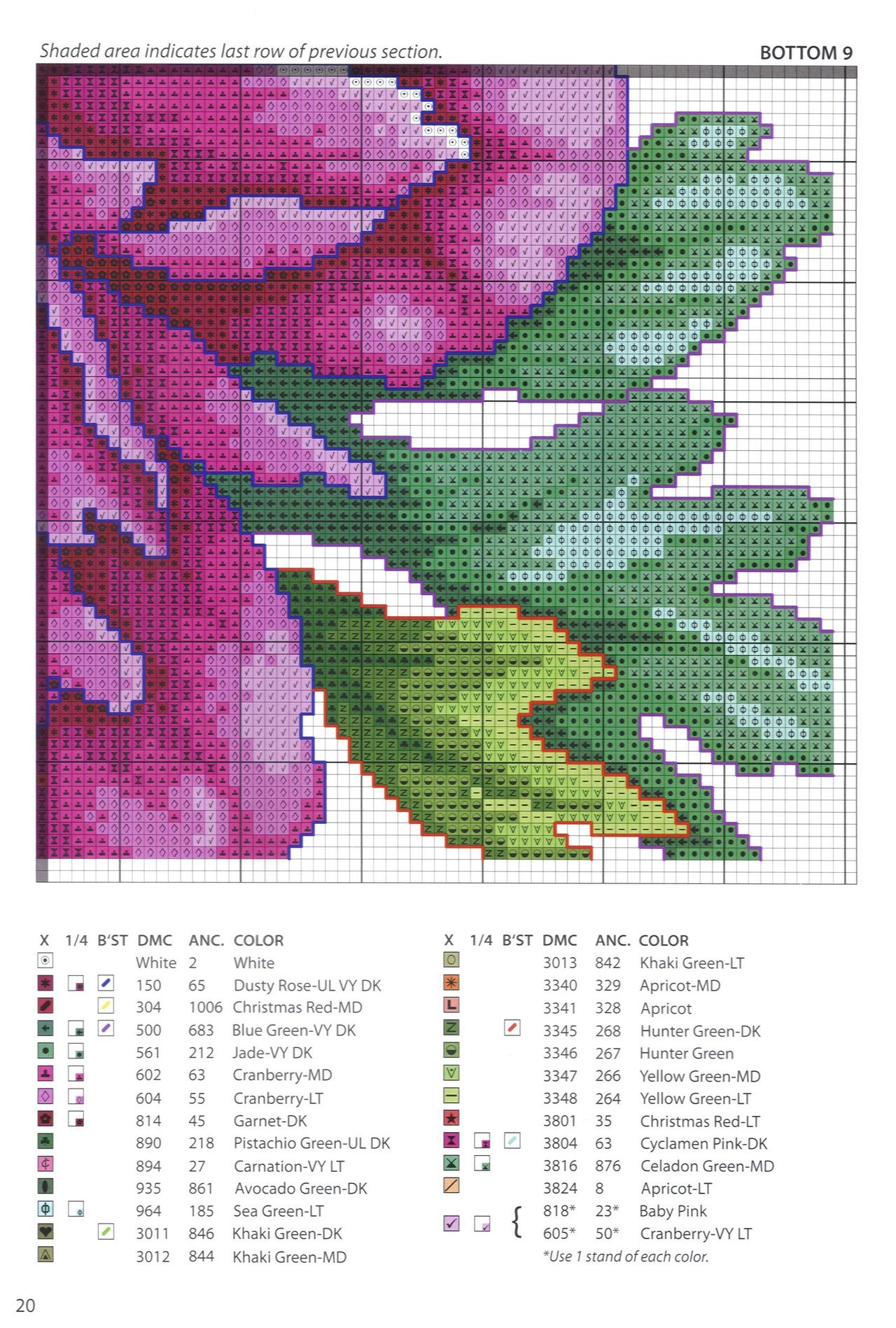 Schema punto croce Peonia 9