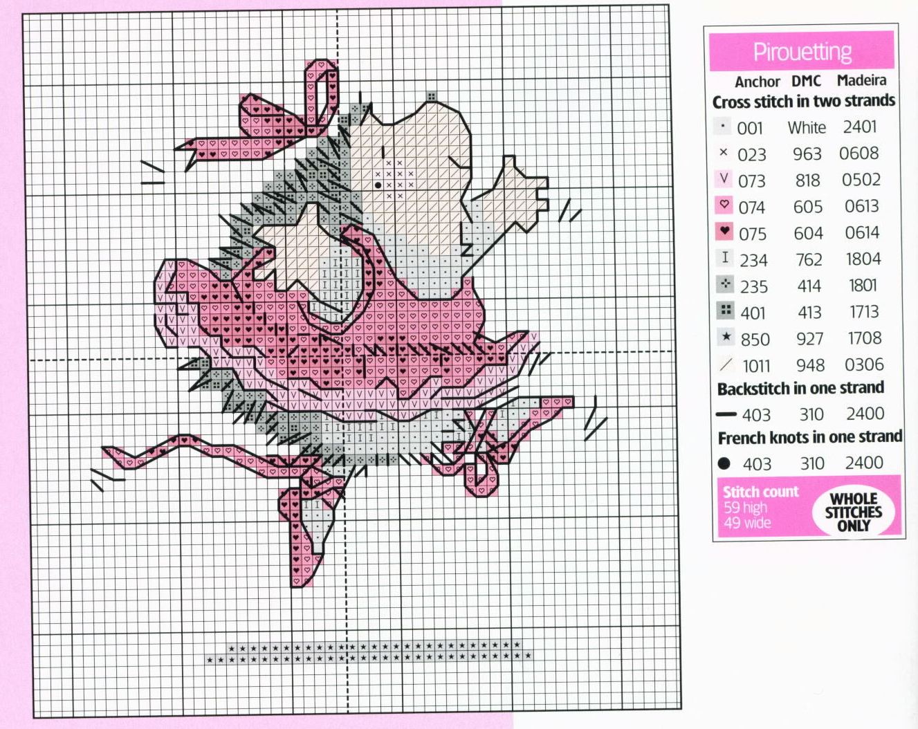 Schema punto croce Piroetta