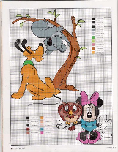 Schema punto croce Pluto minnie