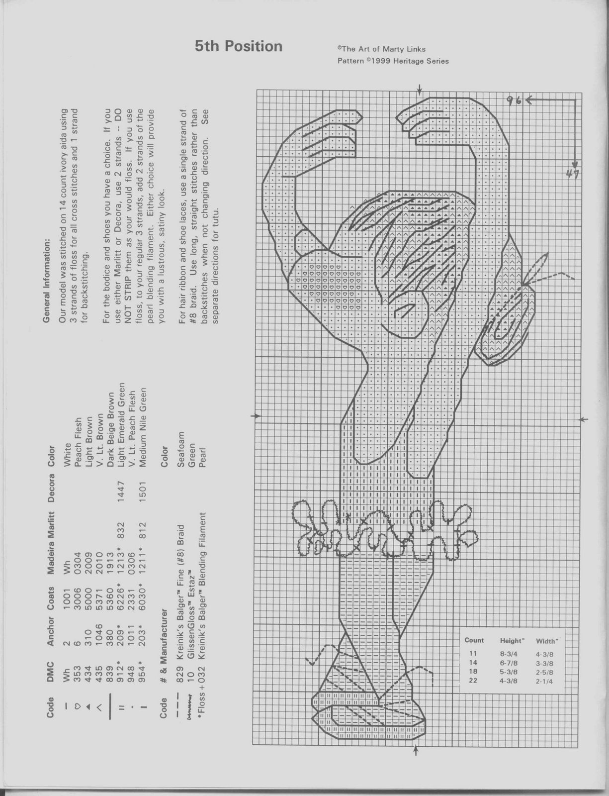 Schema punto croce Posizione numero 5