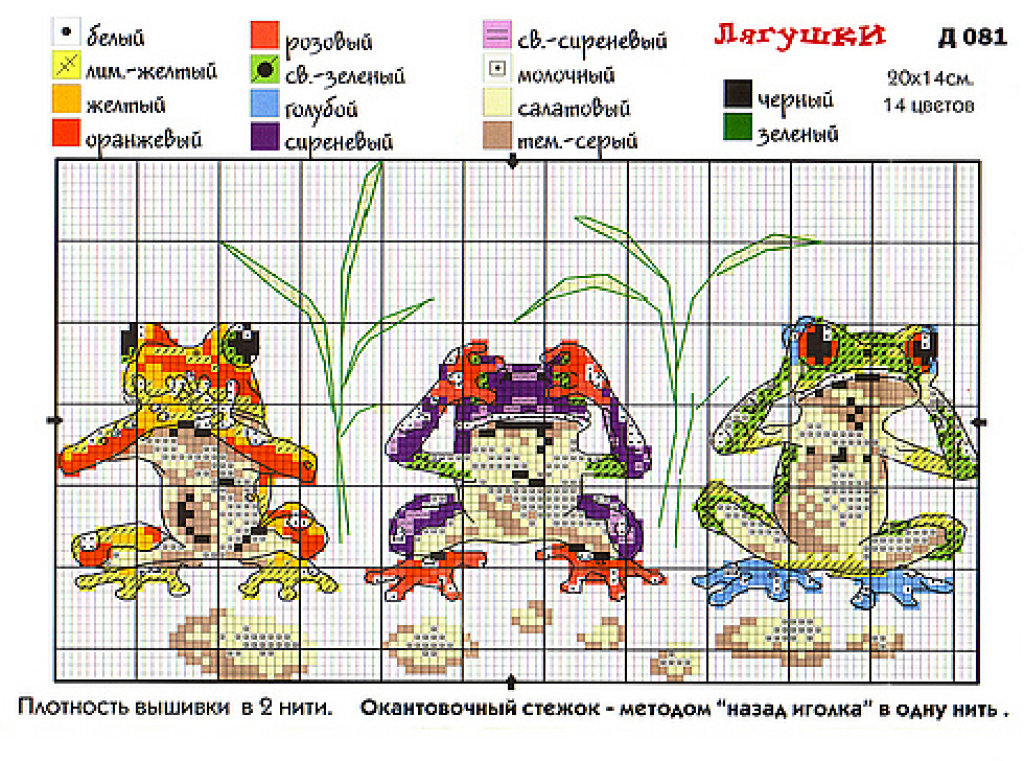 Schema punto croce Quadro tre rane 1