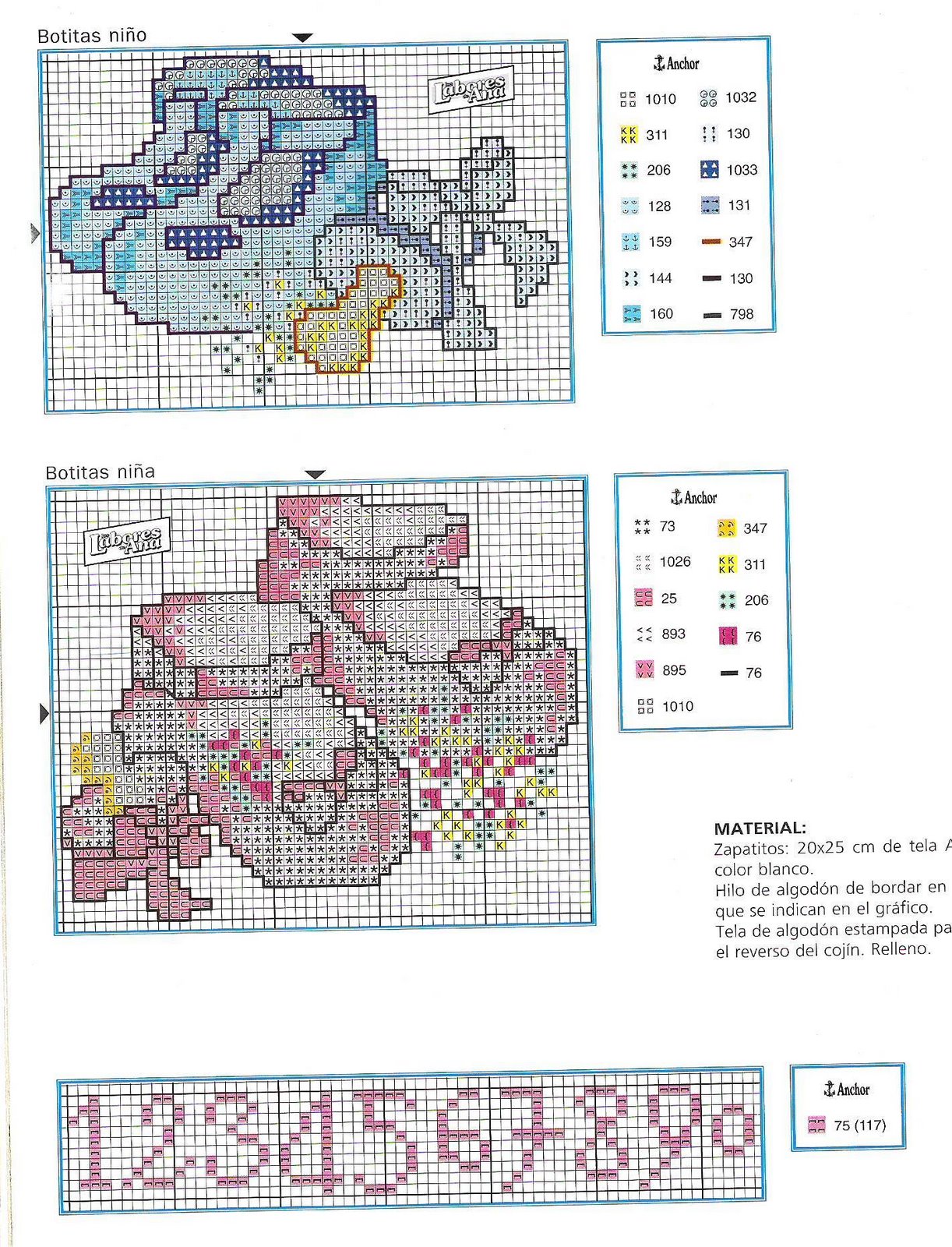 Schema punto croce Scarpettine bimbo bimba