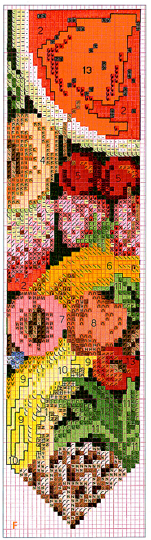 Schema punto croce Segnalibro 4