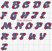 Schema punto croce alfabeto cuoricini