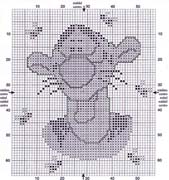 Schema punto croce Amici Winnie 2