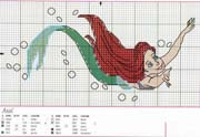 Schema punto croce Ariel 2