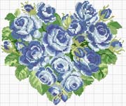 Schema punto croce Cuore Rose Azzurre