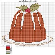 Schema punto croce grande panettone