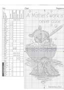 Schema punto croce Lavoro Di Mamma 1