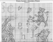 Schema punto croce Winnie The Pooh Alfabeto2