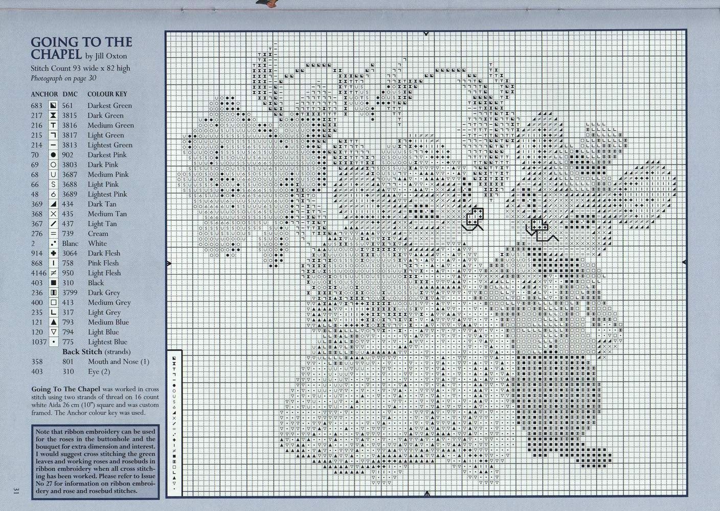 Schema punto croce Sposi topini 2