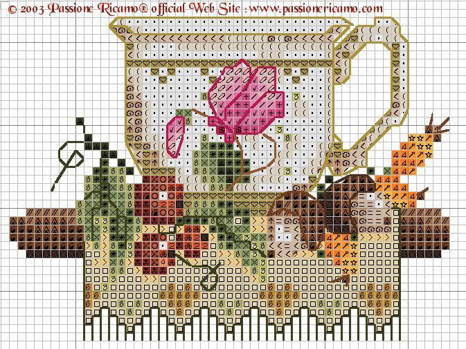 Schema punto croce Tazza carina