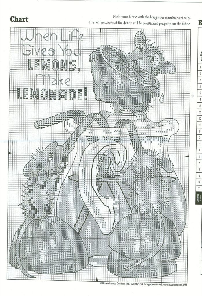 Schema punto croce Topi e limoni 1