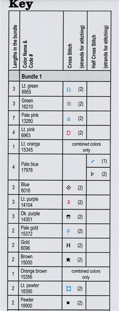 Schema punto croce Topini atelier 5