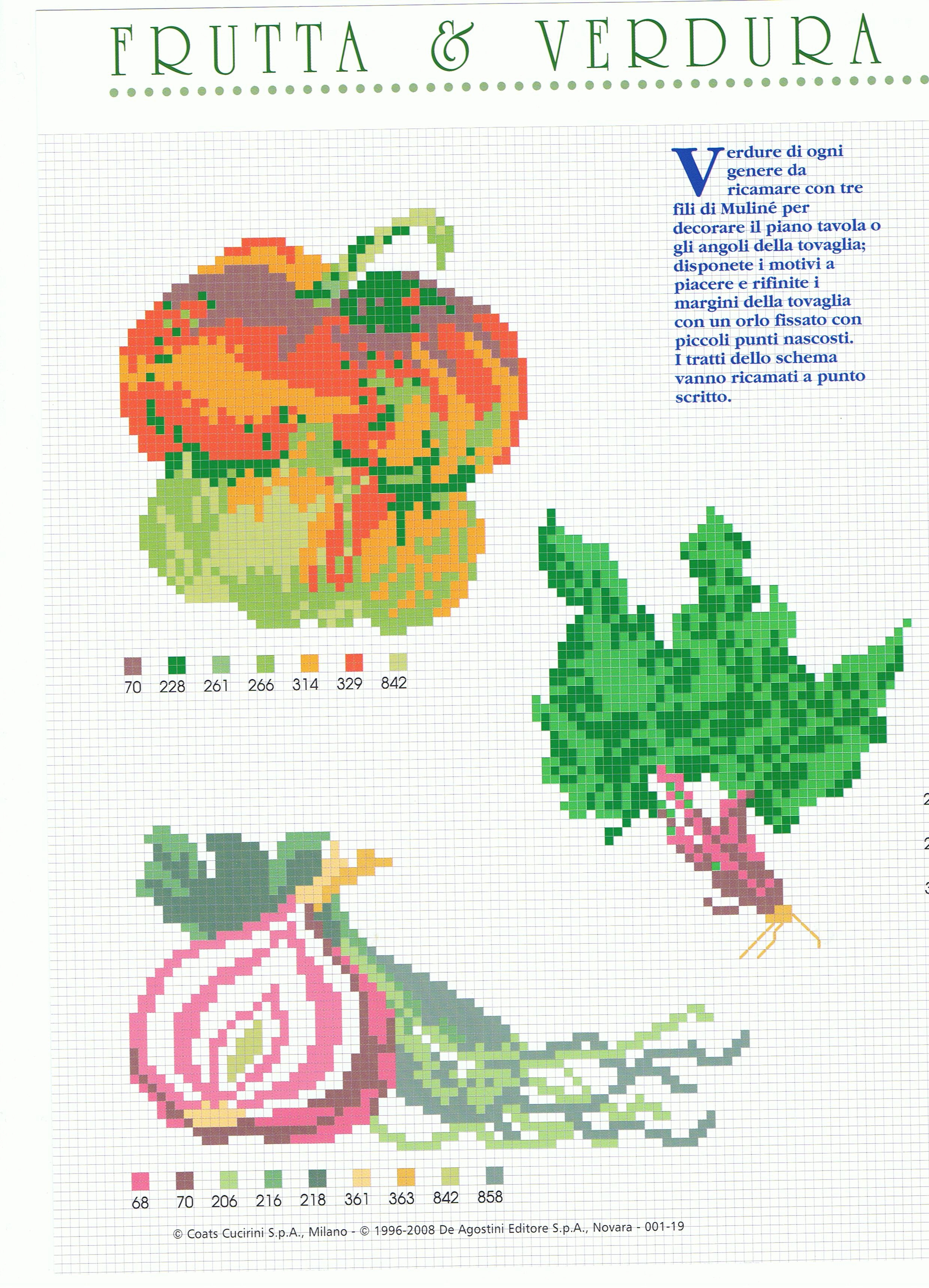 Schema punto croce Verdure