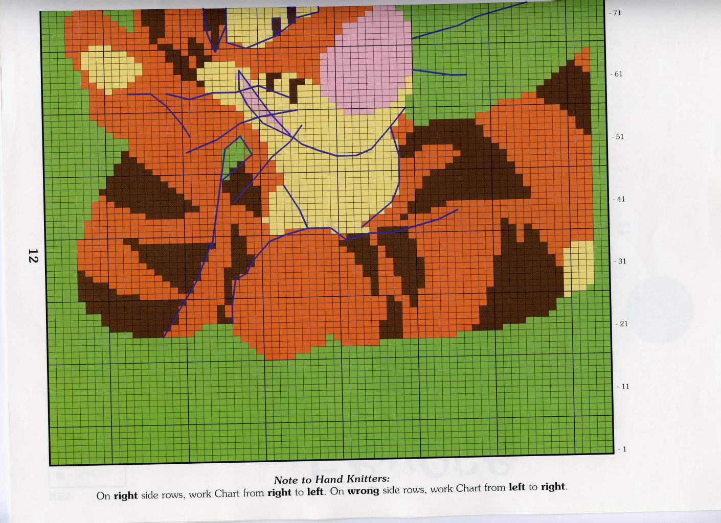 Schema punto croce Winnie tigro 2