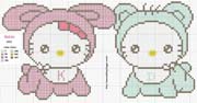 Schema punto croce Baby Hello Kitty 