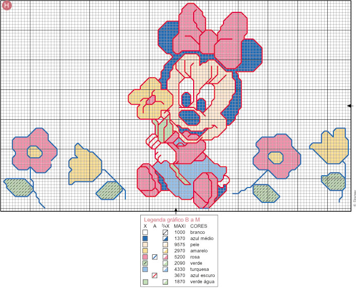 Schema punto croce Minnie2