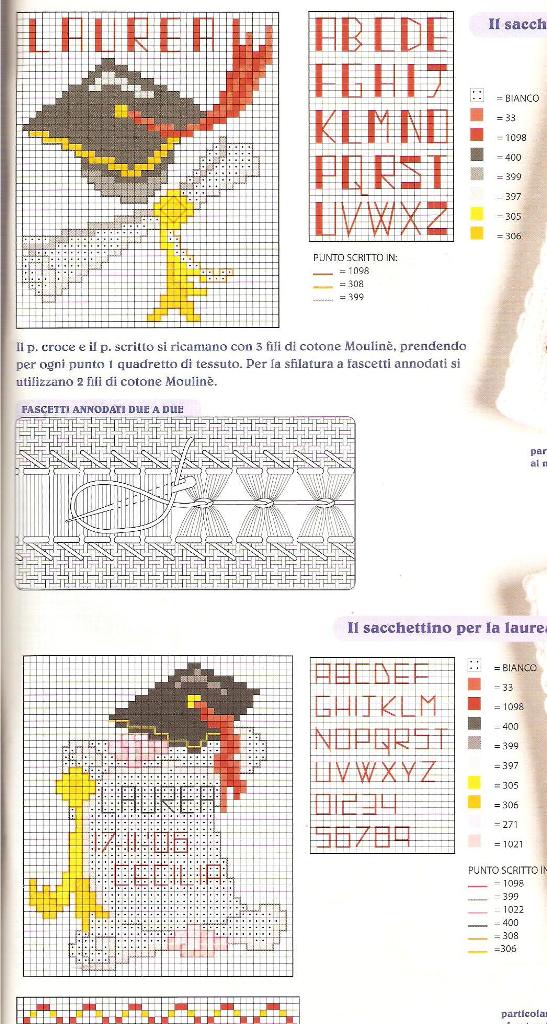 Schema punto croce 135319806