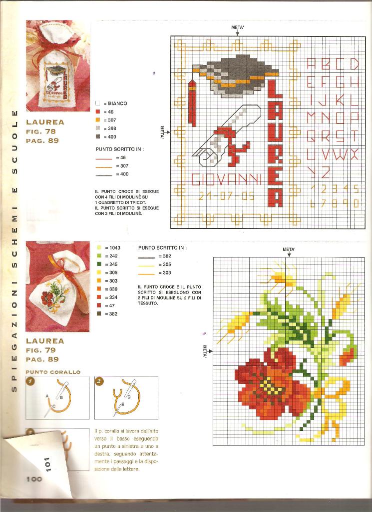 Schema punto croce 135319814