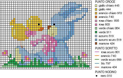 Schema punto croce Aprile