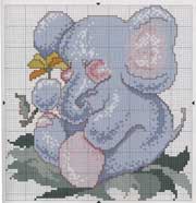 Schema punto croce Elefante 