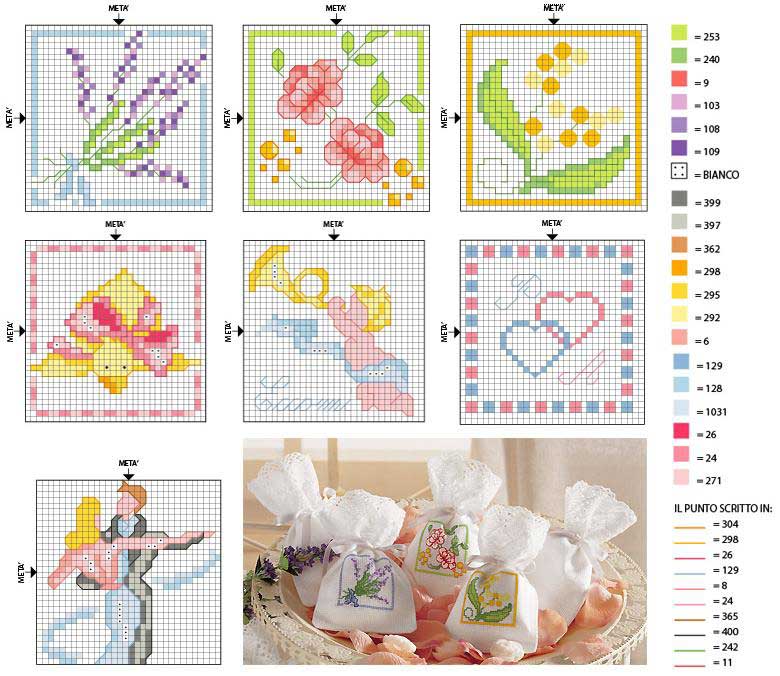 Schema punto croce Schemi sacchettini
