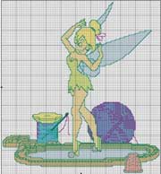 Schema punto croce Fatina-danza