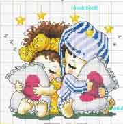 Schema punto croce Schema Ela